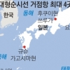 日, 센카쿠 방어·北어선 감시 강화… 순시선 거점 4곳 더 짓는다