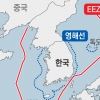 ‘해양 주도권’ 확보 적극 나선 정부… 외교문제는 넘어야 할 산