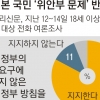 ‘위안부’ 이견… 골 깊어지는 한·일 국민