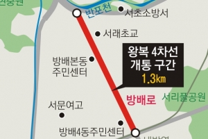 서초 방배로 완전히 뚫린다