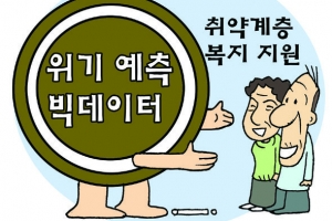 빅데이터로 취약계층  복지서비스