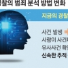 과학수사 새 해결사 AI… 숨어있는 범죄흔적 찾는다