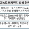 중국발 황사에 난방사용 폭증… 효과없는 미세먼지 비상 대책