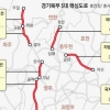 ‘가다서다’ 경기북부 도로 4월에 뻥 뚫린다