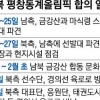 평창 개막까지 21일… 금강산 행사·마식령 훈련 등 일정 마쳐야