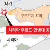 터키, 쿠르드 거점 시리아공격… 민간인 최소 21명 숨져