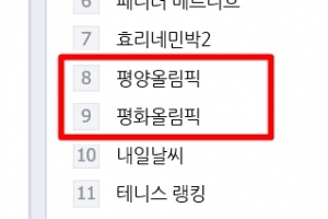 평화올림픽 vs 평양올림픽…친문 vs 반문 검색어 전쟁