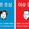 6월 지방선거로 쏠리는 정치권…각 당 사활 건 셈범은