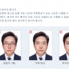 여권사진 규정 완화…“양쪽 귀 노출 의무 조항 삭제”