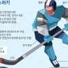 [평창 완전 정복] 시속 180㎞ ‘슛’… 얼음 위의 격투