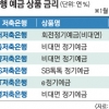 [머니테크] 차곡차곡 넣을수록 따박따박… 은행보다 높은 적금이자 최대3%대