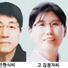 세종병원 화재 때 환자 대피시키다 숨진 의료진 3명 의사자 추진