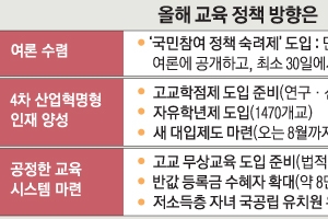 교육정책 국민참여 숙려제 도입… 일방 추진 안 한다