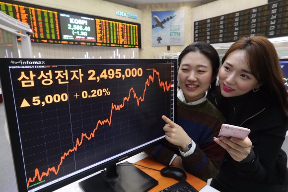 서울 여의도 한국거래소 홍보관에서 31일 직원들이 삼성전자 종가를 확인하며 웃고 있다. 이날 삼성전자는 전날보다 5000원(0.2%) 오른 249만 5000원에 거래를 마쳤다. 도준석 기자 pado@seoul.co.kr