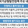 文대통령 “국가균형발전 정책 참여정부보다 더 강력히 추진”