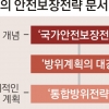 北 도발·中 해상 대응 자위대 통합운용 지침 日 연내 공식문서 확정