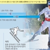 [평창 완전 정복] 110m 날기ㆍ10㎞ 달리기…‘스키 끝판왕’