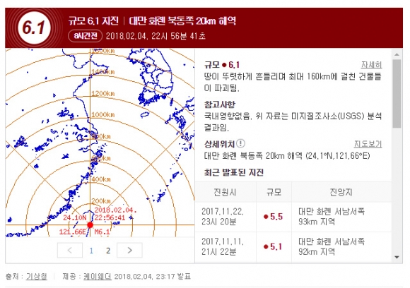 대만 지진 규모 5.0이상 5차례 발생 “공포에 떨었다”