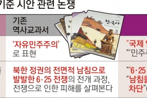 ‘자유’에 갇힌 역사교과서