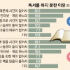 성인 40% ‘독서 제로’