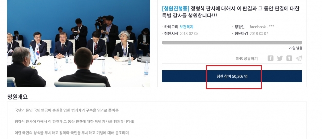 “정형식 판사 파면하라” 청와대 국민청원 5만명 돌파
