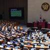 북한 응원단 온 날, 국회 ‘평창올림픽 결의안’ 채택