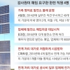 태양광 뒤에 가려진 한전 직원들 비위
