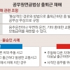 [머니테크] 주말 부모님댁 갔다가 월요일 출근길 사고, 보상받을 수 있을까