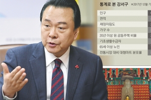 [자치단체장 25시] 어린이 대변인ㆍ권리 침해 땐 모바일 신고… ‘아동 친화도시’ 강서