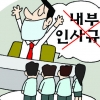 ‘부정 입사 ’ 퇴출 손 놓은 시중은행들