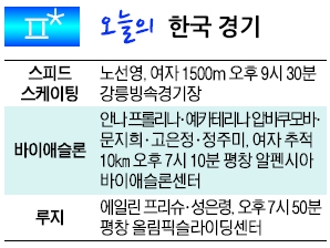 [오늘의 한국 경기]