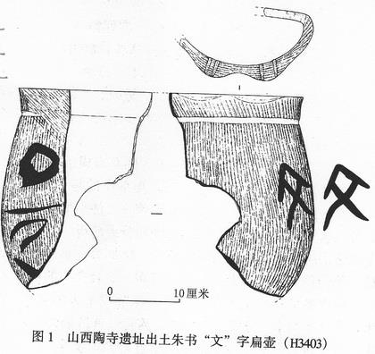 중국 산서성 도사문화에서 발굴된 도기. 중국에서는 오른쪽이 문(文) 자고 왼쪽이 요(堯) 자라고 주장하고 있다.