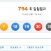 제794회 로또당첨, ‘억’ 소리나는 당첨금··· 7명 26억5000만원씩