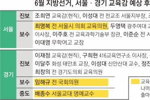 대입 공정성 핫이슈…자사고 존폐도 쟁점