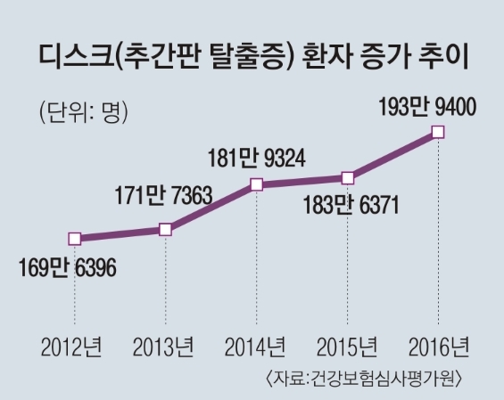 서울신문 DB