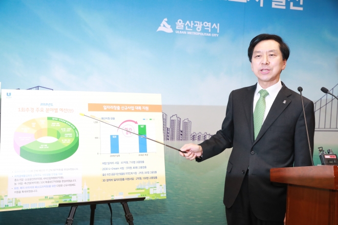 김기현 울산시장이 13일 시청 프레스센터에서 올해 제1회 추경예산안을 발표하고 있다.