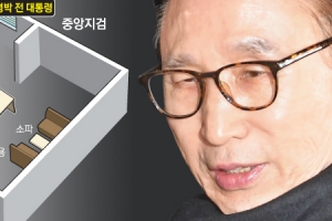 ‘피의자 이명박’ 포토라인서 메시지… 박근혜 이어 1001호 조사
