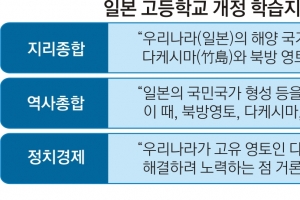 “교과서 ‘다케시마’ 명기, 국제약속 어긴 것”