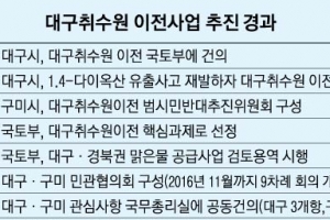 ‘구미 주민 재산권 침해·물부족·수질 악화’ 이견 팽팽