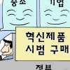 中企 개발 혁신제품 올 430억어치 구매