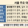 “줄세우기 의미 없다” 절대평가로 돌아가는 대학들