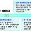 ‘정상들 간 원샷 협상’ 북핵 해법 첫 시도…한·중·일 회담까지 4·5월에만 최대 6번