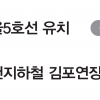 정왕룡 김포시장 예비후보 행복공약 4호 “동서남북 지하철 연장 사통팔달 金포로 만들겠다”