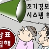 ‘한국상표 침해’ 조기경보시스템 확대