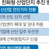 노후 산업단지 ‘창업공간’으로