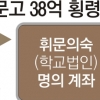 휘문고 재단 38억 횡령… 제보받고도 4개월 묵힌 교육청