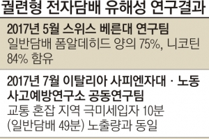 “궐련형 전자담배 유해” 또 불붙은 논쟁