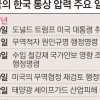 트럼프 이번에도 ‘先공격 後협상’ 전략 구사… 김현종 “트럼프 8년 집권 예상… 리스크 상존”