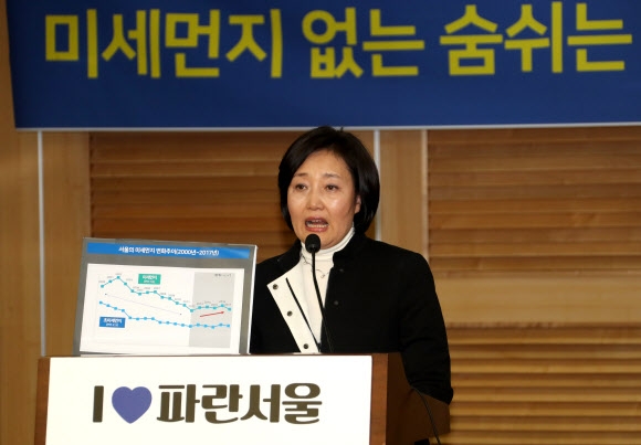 박영선, 서울시 미세먼지 대책 발표