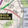 [간판이 바뀌면 마을이 바뀐다] ‘서울로’ 따라 새 단장하는 중리단길